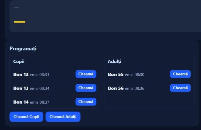 Listele de pacienți programați, separate pe copii și adulți, cu butoane de chemare